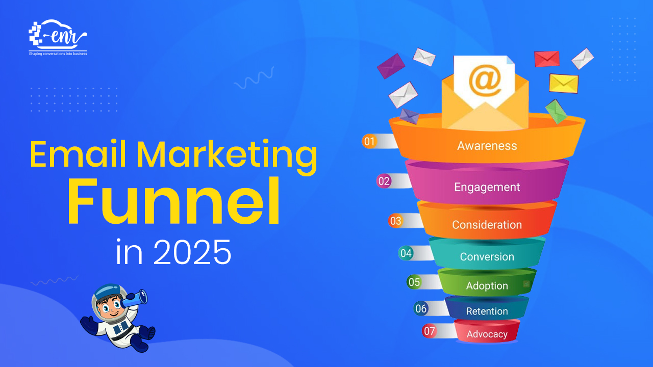 The Ultimate Guide to Optimizing Your Email Marketing Funnel in 2025