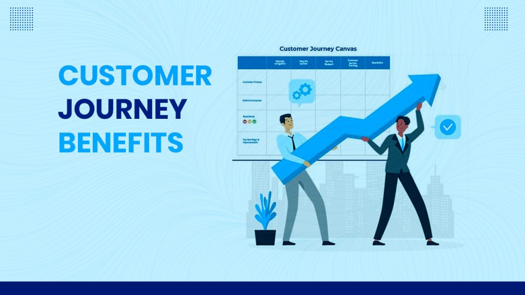 Customer Journey Benefits