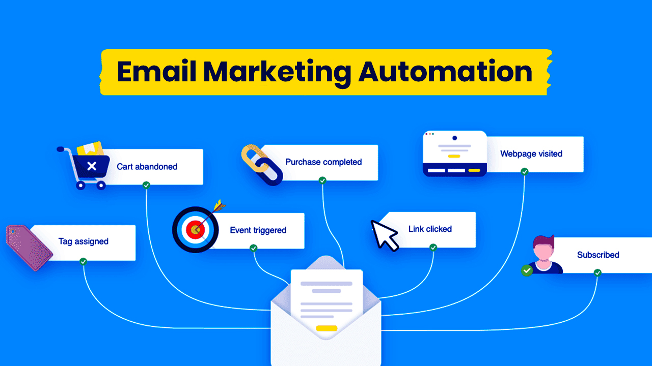 24 Reasons Why Email Marketing Is Important In 2024