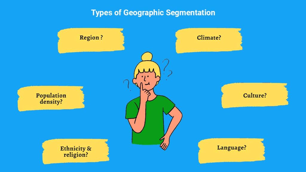 Geographic Segmentation