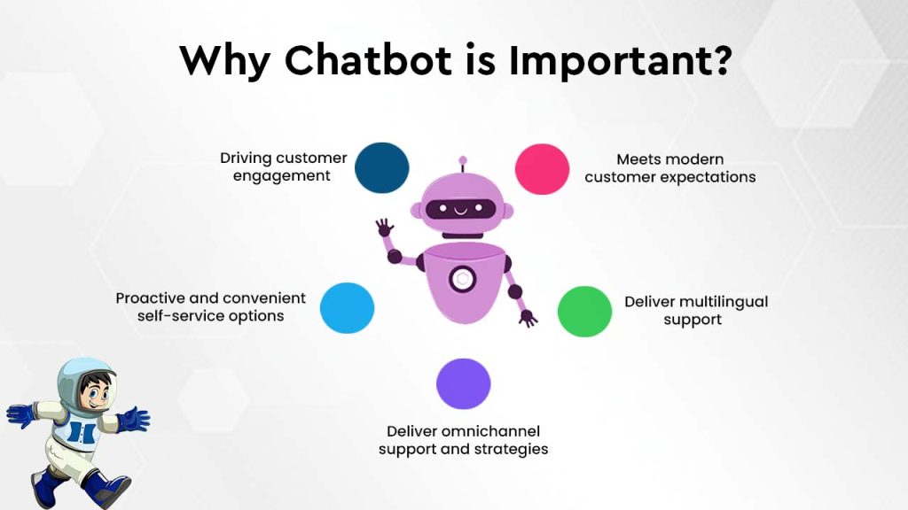 why chatbot is important