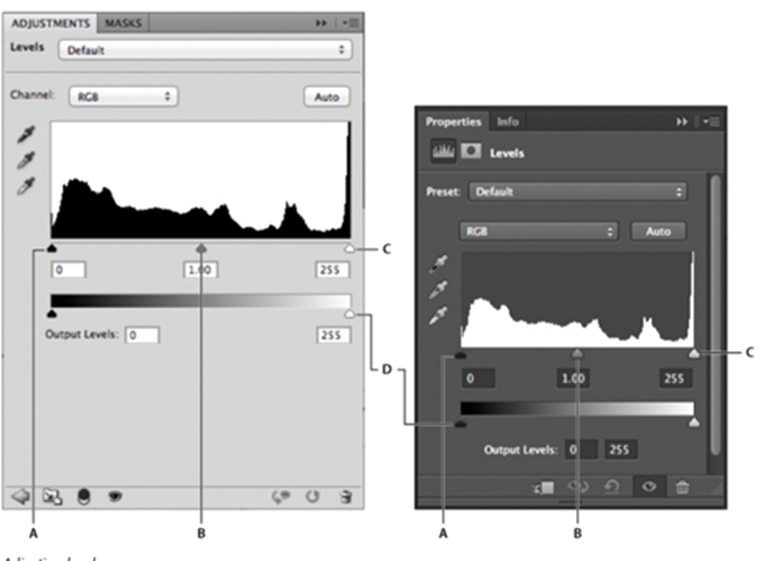 Levels: Adjustment Layers in Photoshop